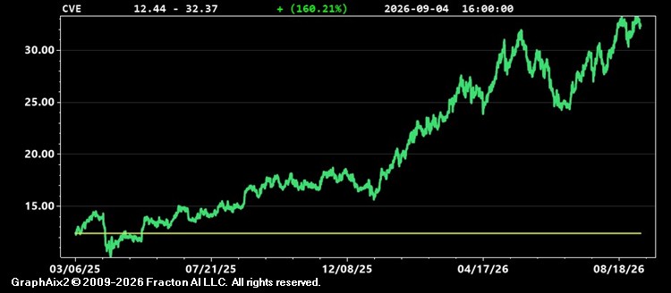 cve.jpg